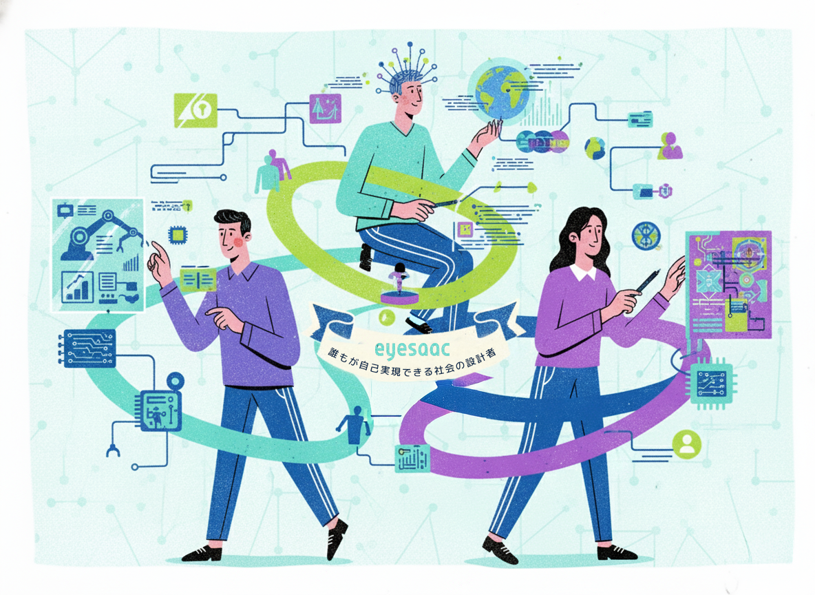 Eyesaacが描く未来